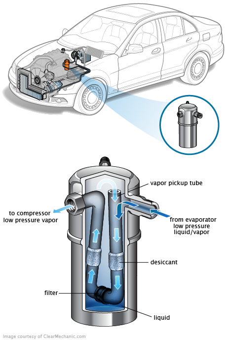 See P15AC repair manual