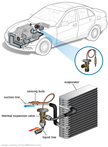 See P15AC repair manual